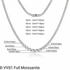 Classic Riviera Deluxe Moissanite Necklace