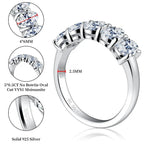 Eternity Deluxe Moissanite Ring 0.5ct
