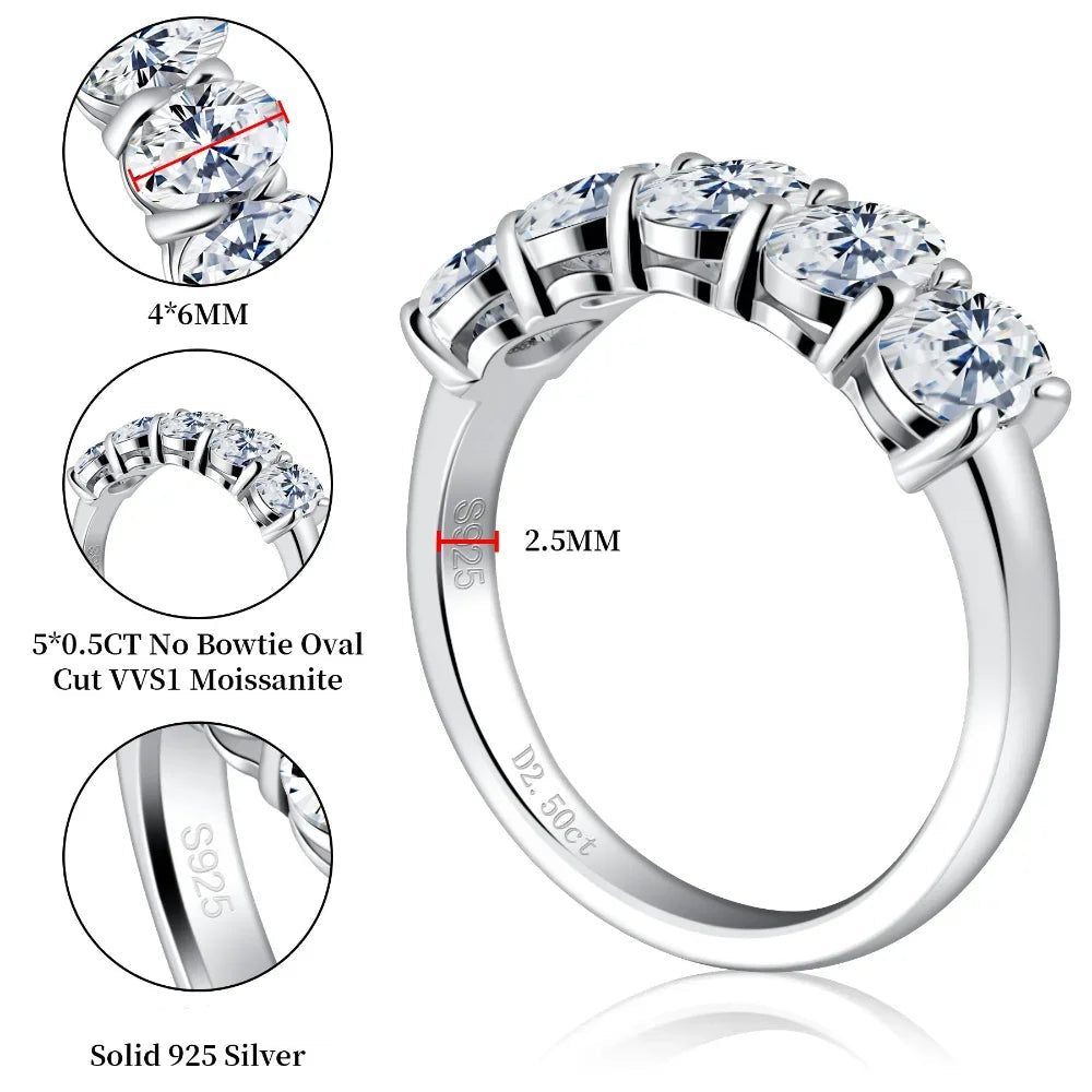Eternity Deluxe Moissanite Ring 0.5ct